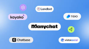 Comparativa ManyChat vs Chatfuel, Wati y Respond.io en 2026
